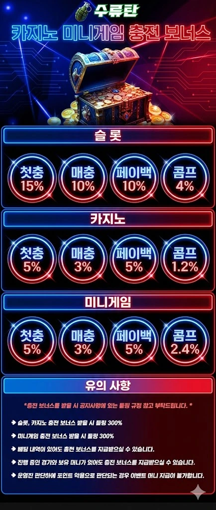 토지노수류탄 카지노 및 미니게임 충전 이벤트